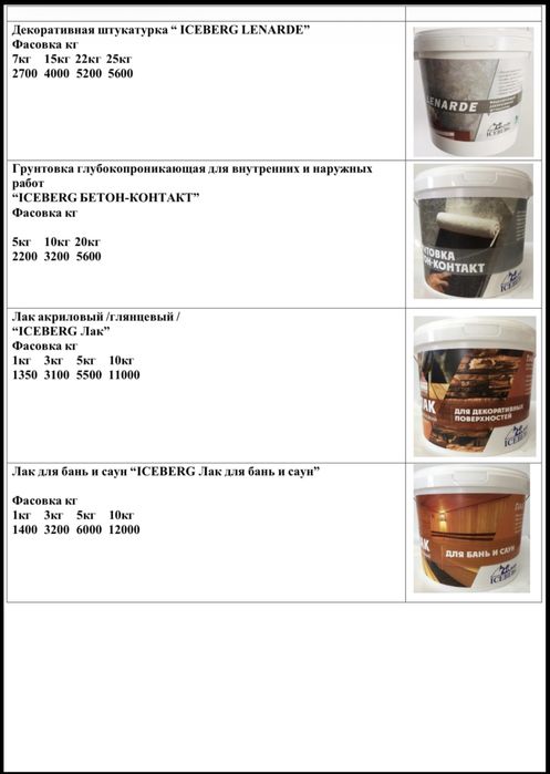 Водоэмульсионные краски.