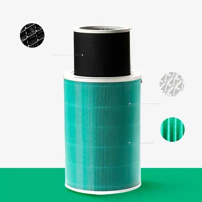 ПРОДАМ НОВЫЙ Фильтр для очистителя воздуха Xiaomi 3H, 3C, 3, 2S, 2, 2C