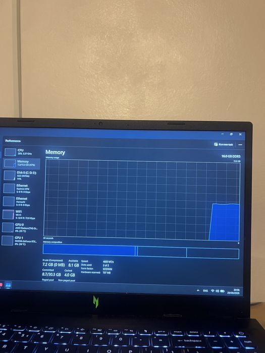 Vand laptop acer nitro v15