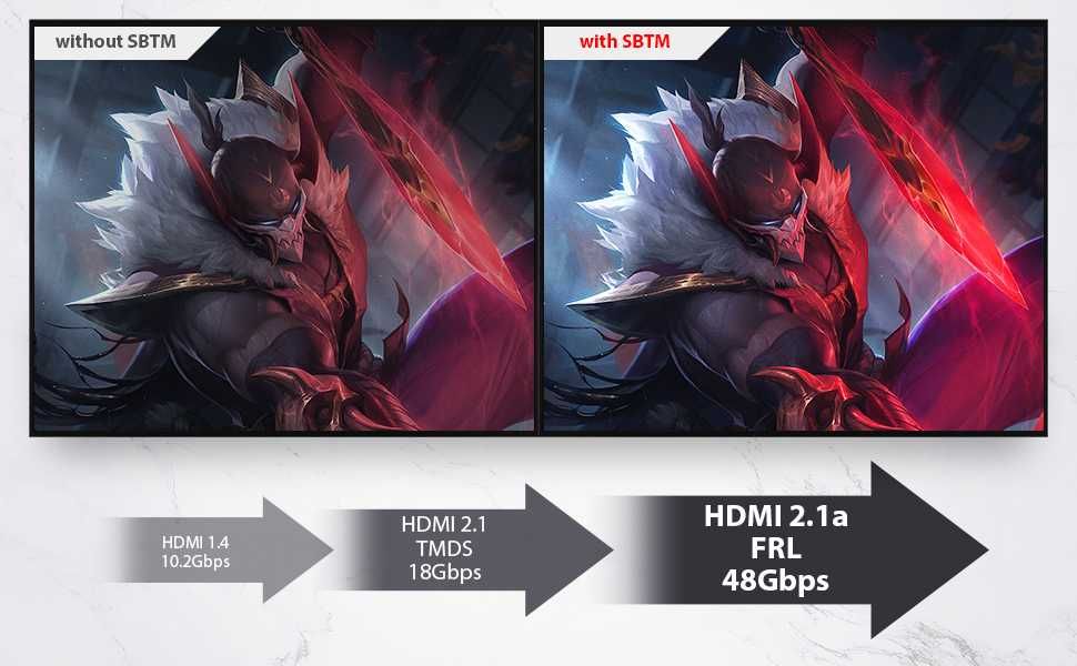 8K HDMI кабел 7м сертифициран 48 Gbps 8K-60Hz 4K-120Hz HDR10+ Dolby At