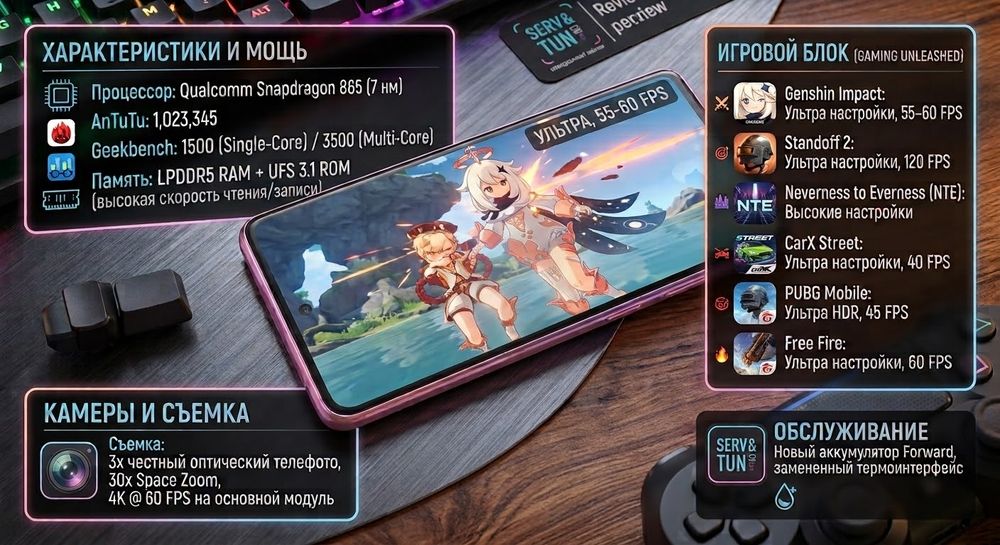 Samsung Galaxy S20Fe 4G 6/128