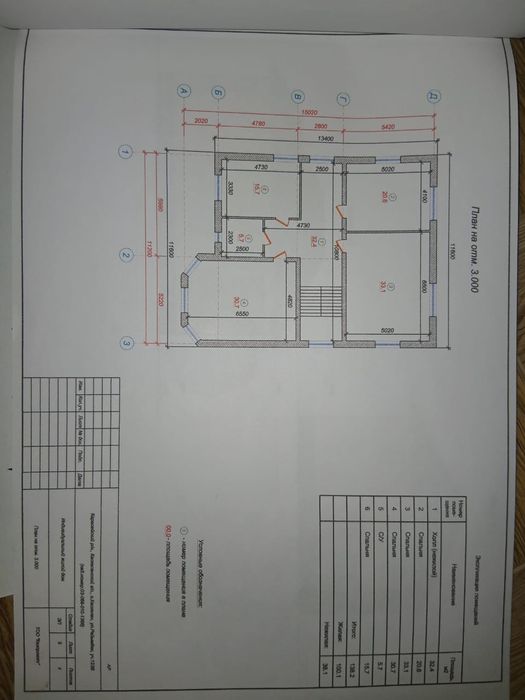 Срочно продаю участок 6 соток