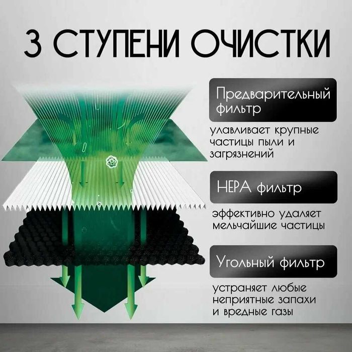 AERO LUX PREMIUM Очиститель воздуха