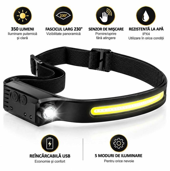 Lanterna de cap LED profesionala cu 3 benzi si senzor de miscare USB