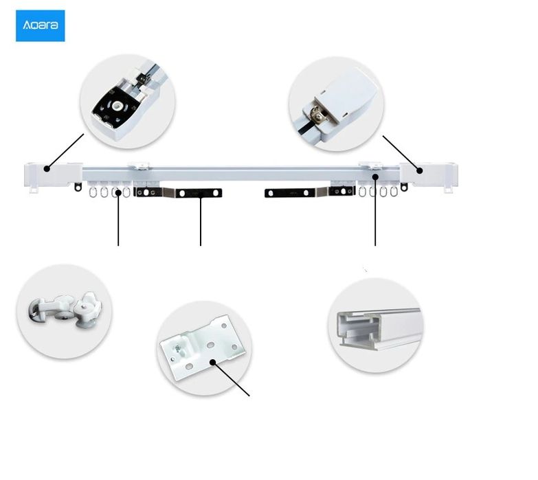 Умные шторы, электрокарниз