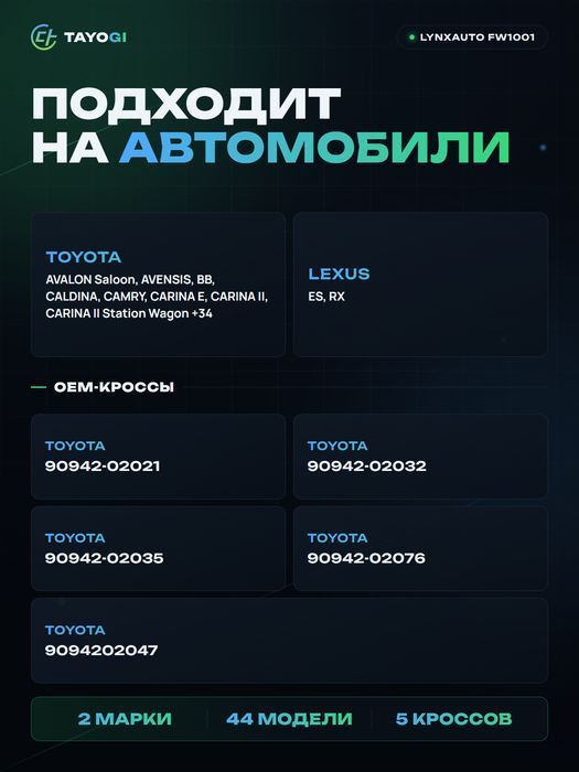 Шпилька ступицы LYNXAUTO FW1001