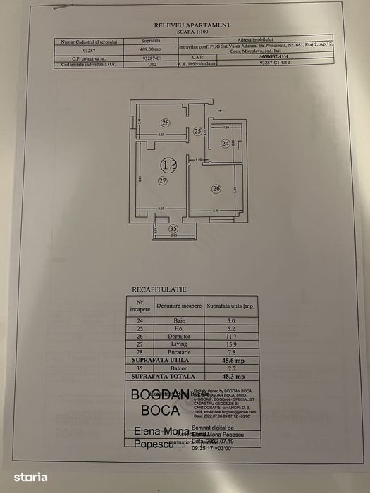 Vând apartament cu două camere în complexul panoramic residence cug