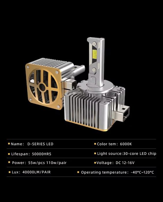 Becuri Led auto  D-SERIES CANBUS D1S + D3S