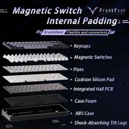 Механична клавиатура Магнитен превключвател