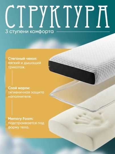 ortopedik yostiq ортопедическая подушка для шеи  эффект памяти