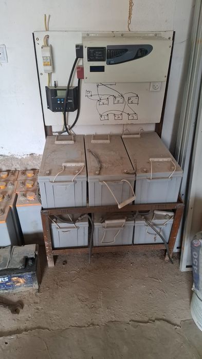 Солнечный панель