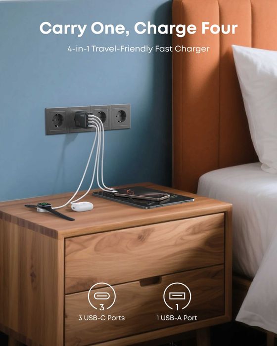 Anker Zolo Charger 70W USB-C и USB-A зарядно за 220V, с 4 извода