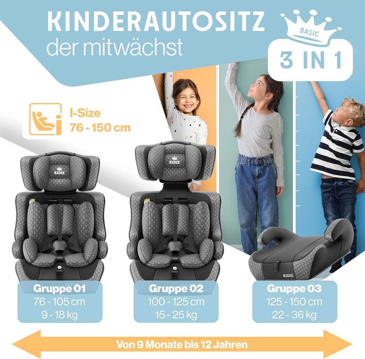 Детско столче за кола, Група 1+2+3, 9-36 кг - НОВО