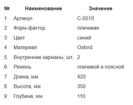 Противогазная сумка С-051S