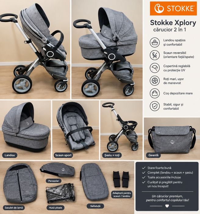 Cărucior stokke zalau