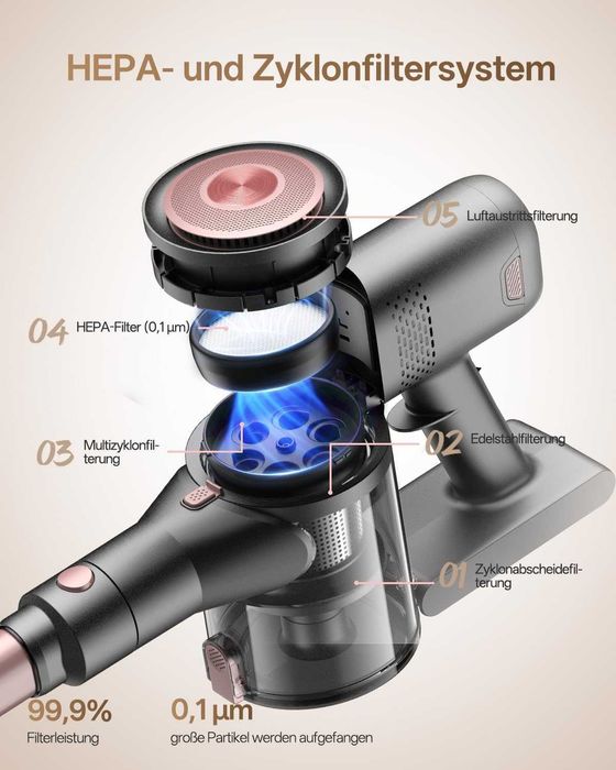 Aspirator vertical cu acumulator Vexilar V10PRO 45000Pa/450W sigilat