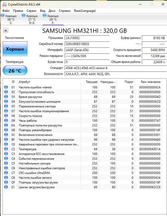 HDD,SSD Диски 500Gb,320GB,250GB