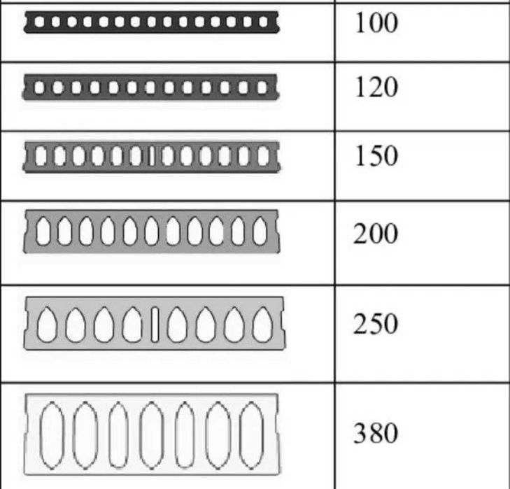 Пустотний плита. Дастофка мавжуд