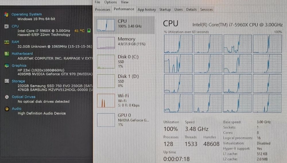 Procesor gaming Intel i7 5960X 3.5GHz 16CPUs lga 2011