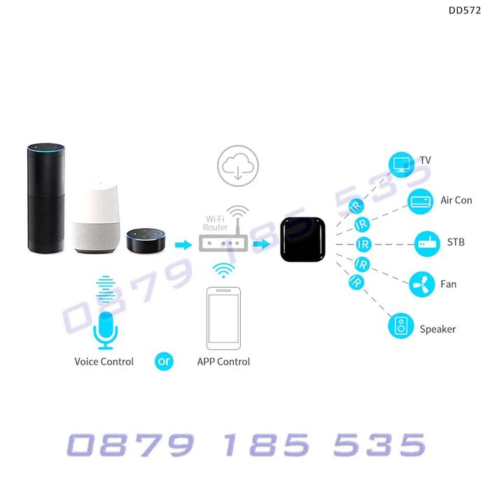 RF WiFi смарт дистанционно управление телевизор климатик с телефон