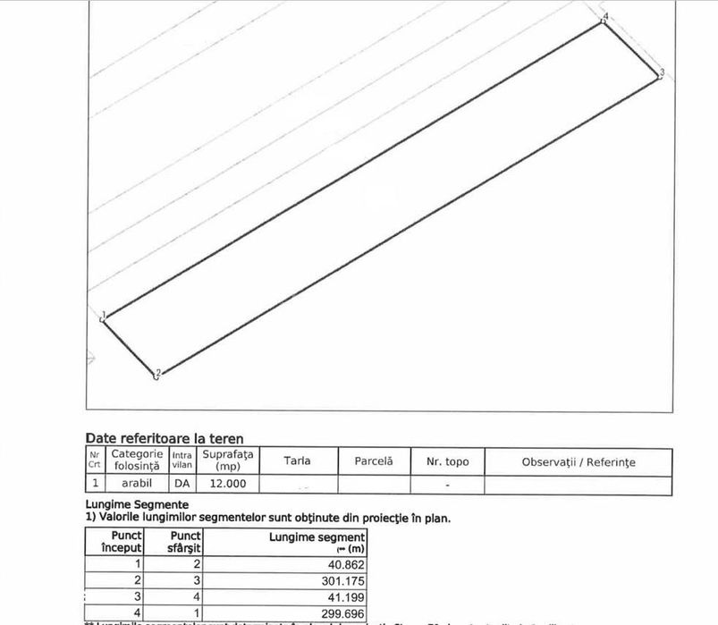 teren intravilan, 12000 mp, Ciorogarla, jud. Ilfov