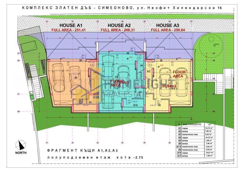 Къща в кв. Симеоново