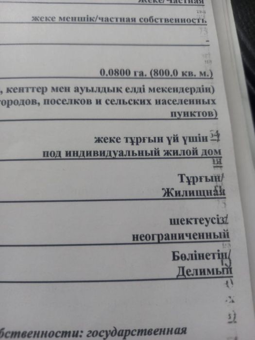 Жер 8 соток сатылады