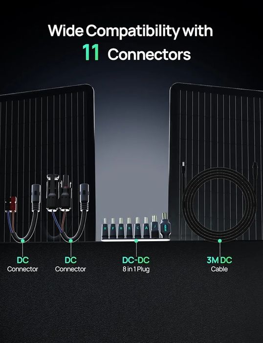 ECO-WORTHY 100W Сгъваем Соларен Панел 12V за Къмпинг и Каравани