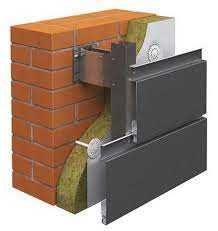 Линеарные панели для вентилируемых фасадов