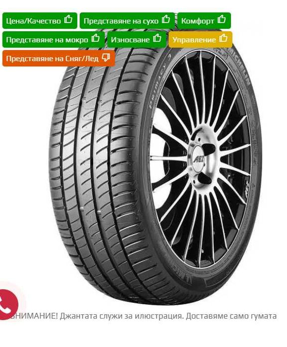 Гуми MICHELIN Primacy 3
235/55R18 104Y
#74396