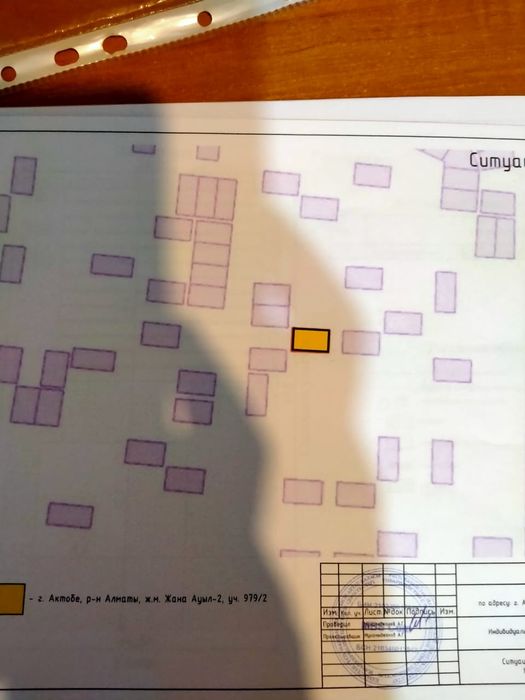 земельный участок