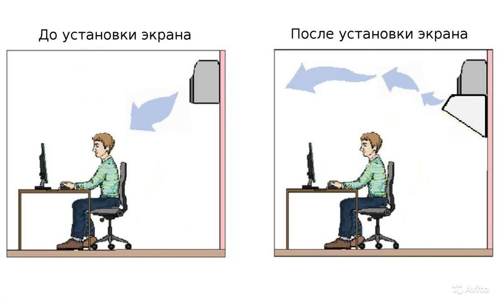 Защитный экран для кондиционера завод