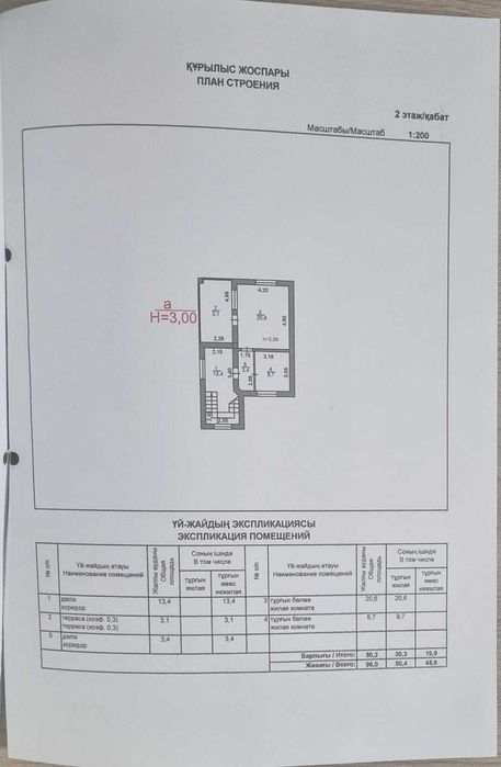 Отдельно стоящий дом