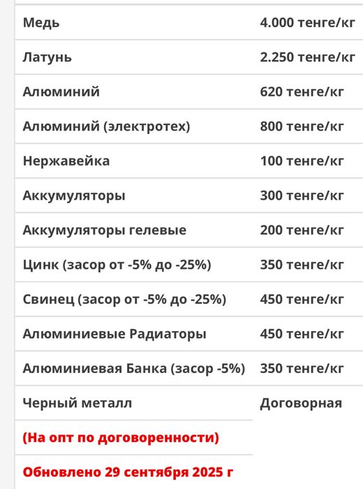 Прием меди алюминия латуни металла