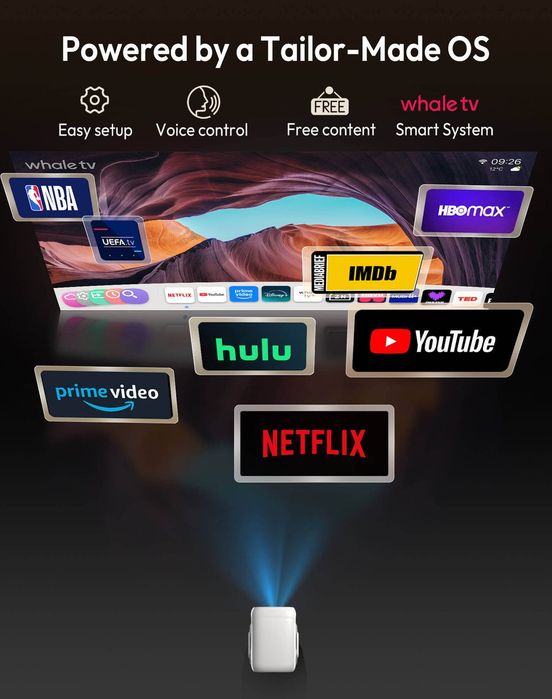 Видеопроектор N5 Netflix