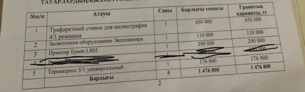 Притеры дтф термопрес