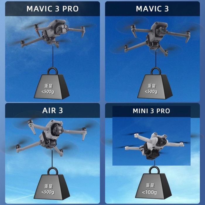Система сброса (airDrop) для DJI дроны