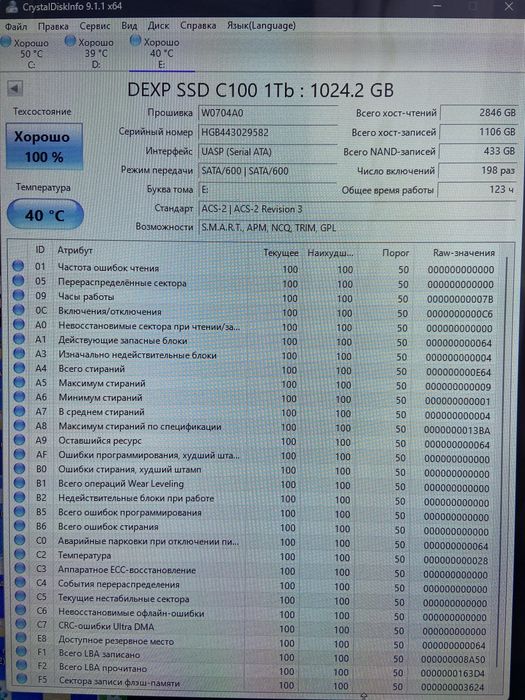 Продам ssd disk на 1 ТБ Dexp
