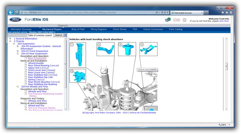 Manual reparatii Ford Etis toate modelele