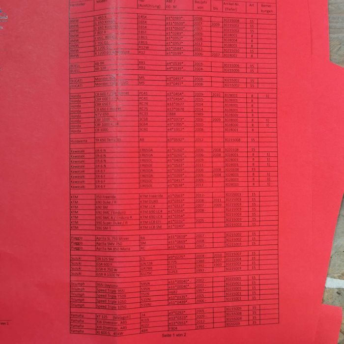 Kawasaki 650 er6n arc coborâre