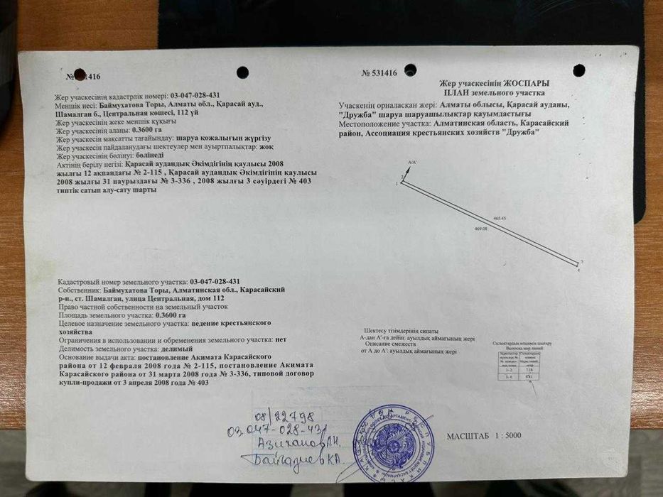 Жер учас  сатылады