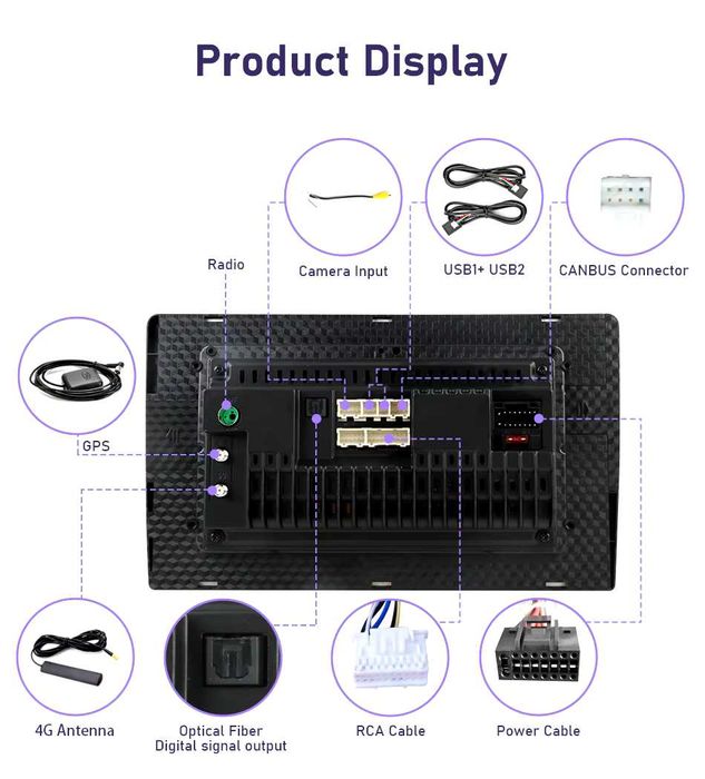 Navigatie noua Kia Ceed 2 JD 2012-2018 - Android + WiFi + Bluetooth