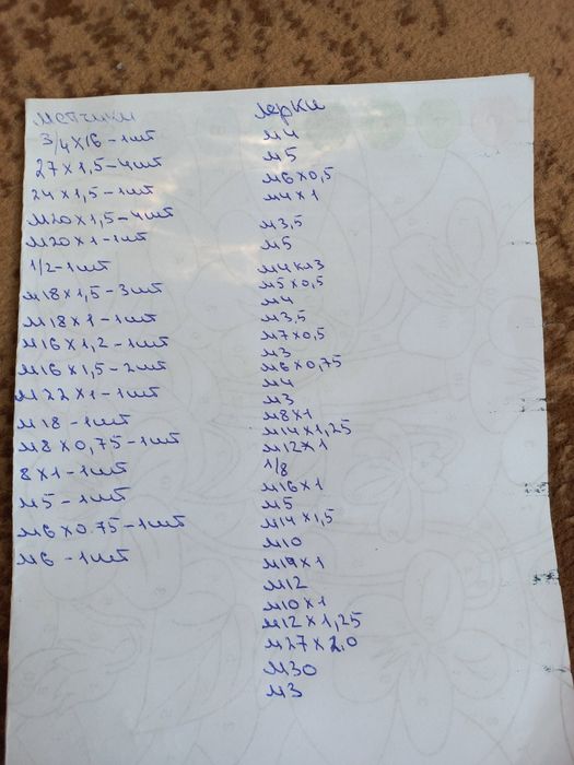 Разные инструменты