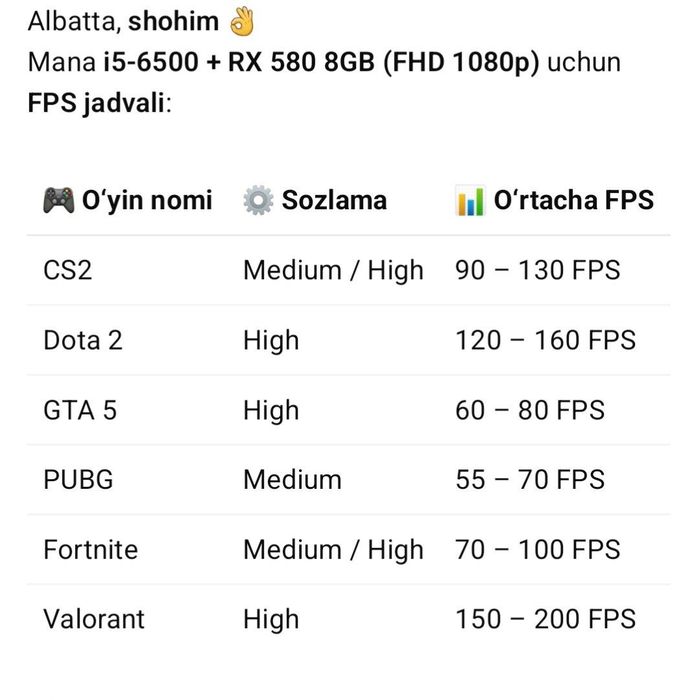 Kompyuter optom narxda gaming