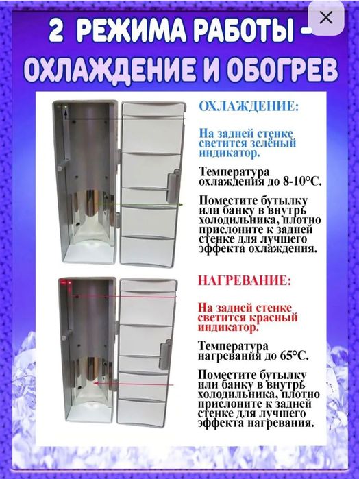 Мини холодильник с питанием от USB.