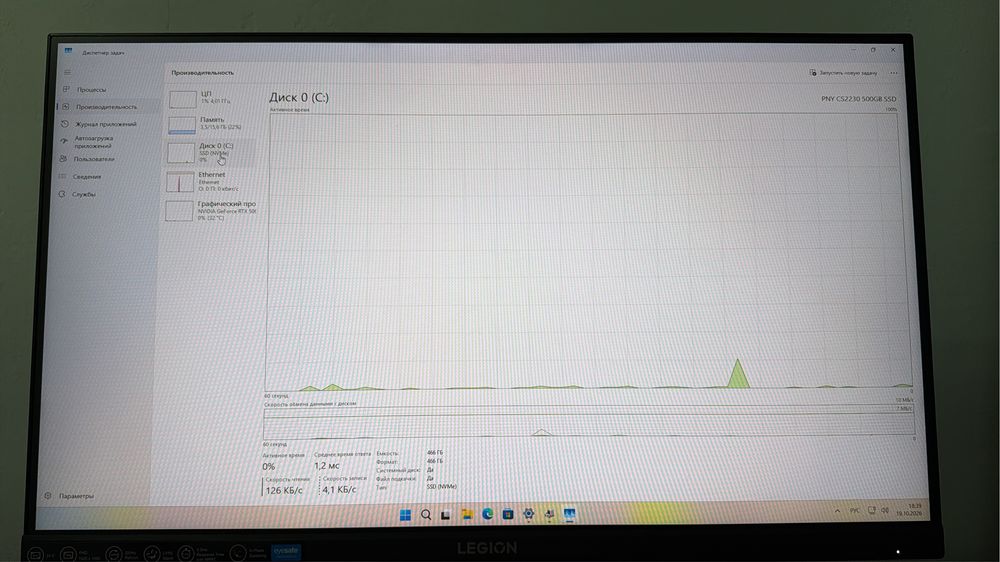 Игровой комп RTX 50/60 срочна