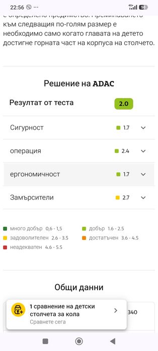 Столче за кола Cybex Cloud Q Sen Sa 3.0 FEUS