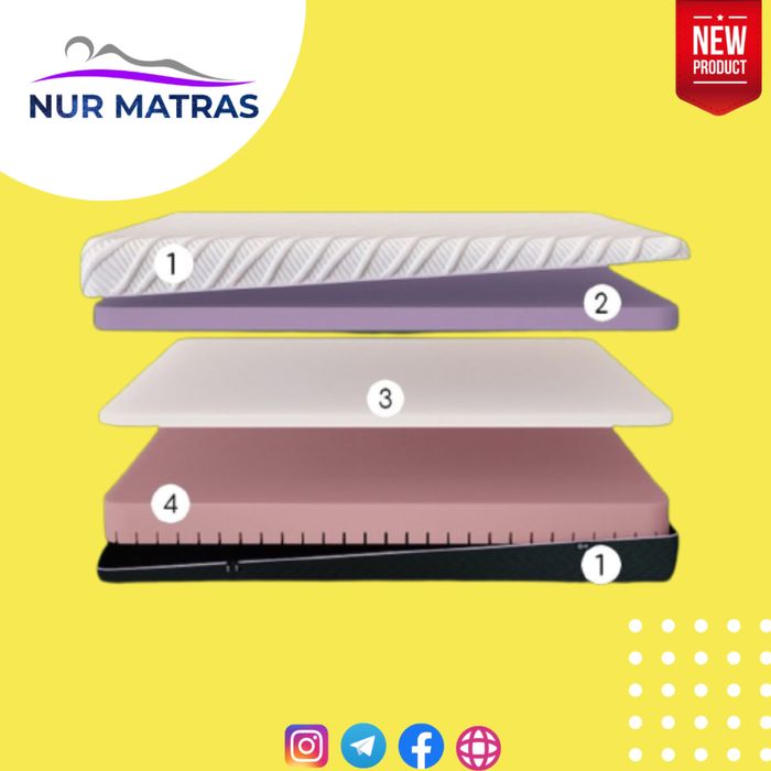 Безпуржинные ортопедический матрас nurmatras.uz