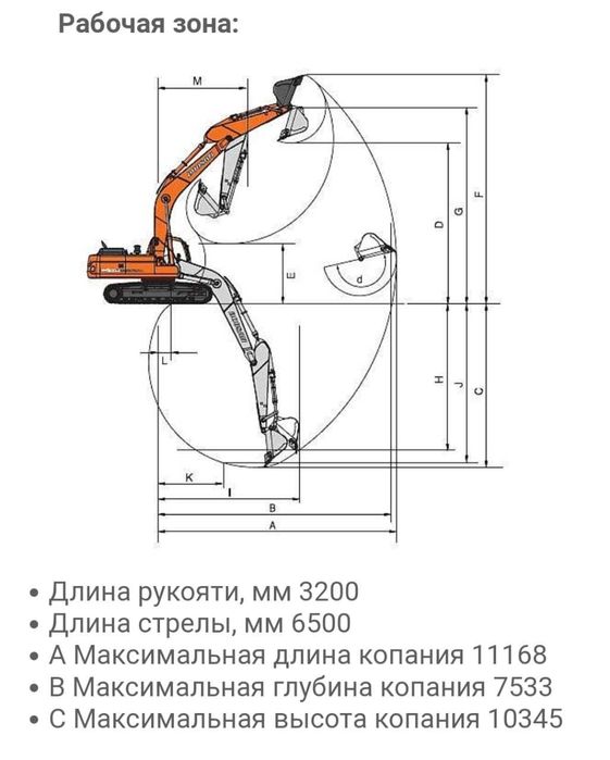 Экскаваторы погрузчики бульдозеры грейдеры самосвалы манипуляторы итд