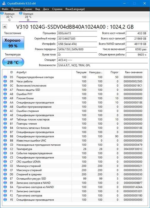 Ssd 1 тб Hiksemi